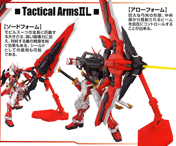 Bandai 1/100 MG Gundam Astray Red Frame Lowe Guele's Customize Mobile Suit